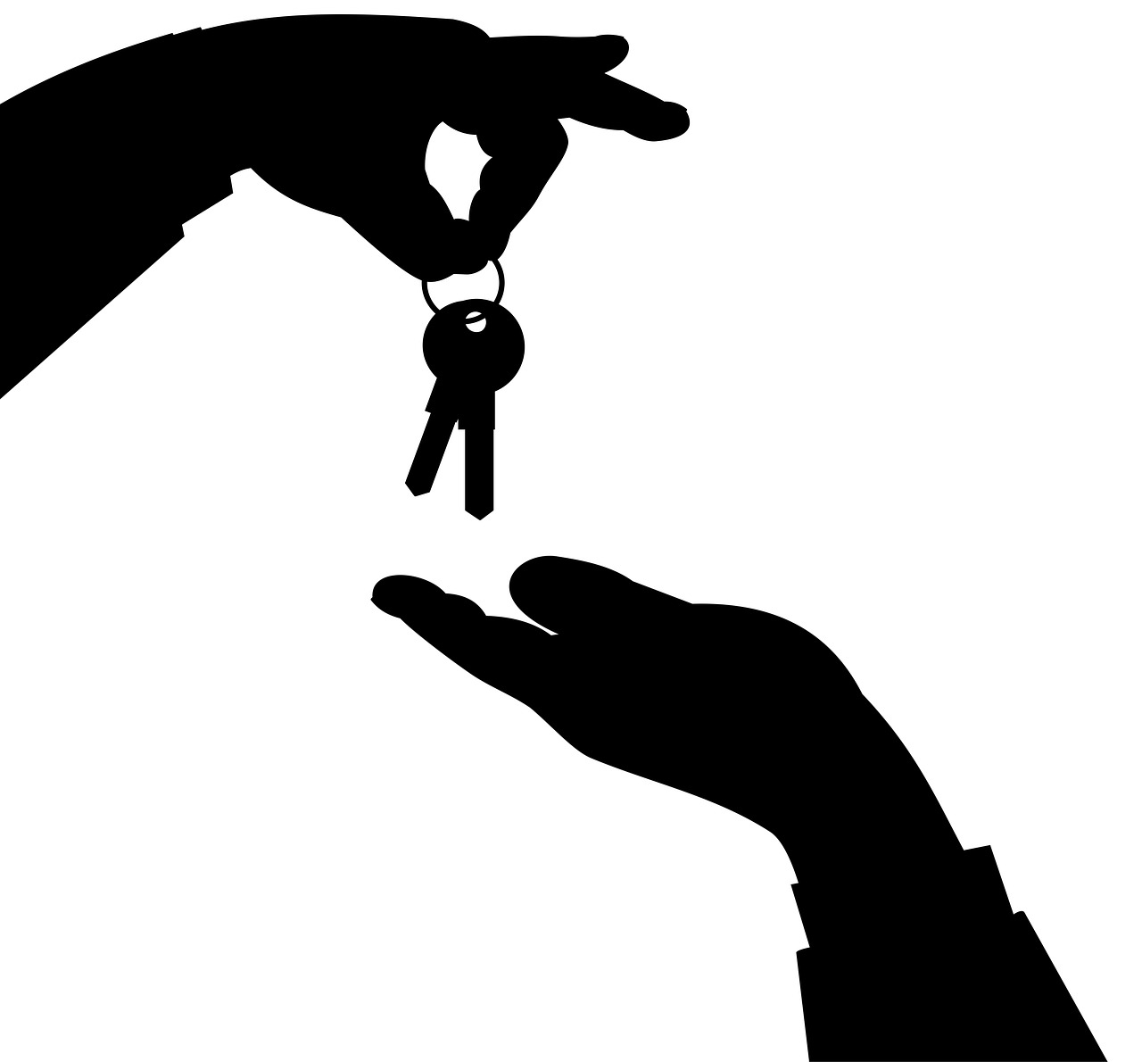 Multifamily Real Estate Companies